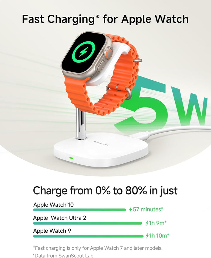 Schnelllade-Ständer für Apple Watch 11/Ultra 3/SE 3, 5W Magnetischer Wireless Charger für Apple Watc