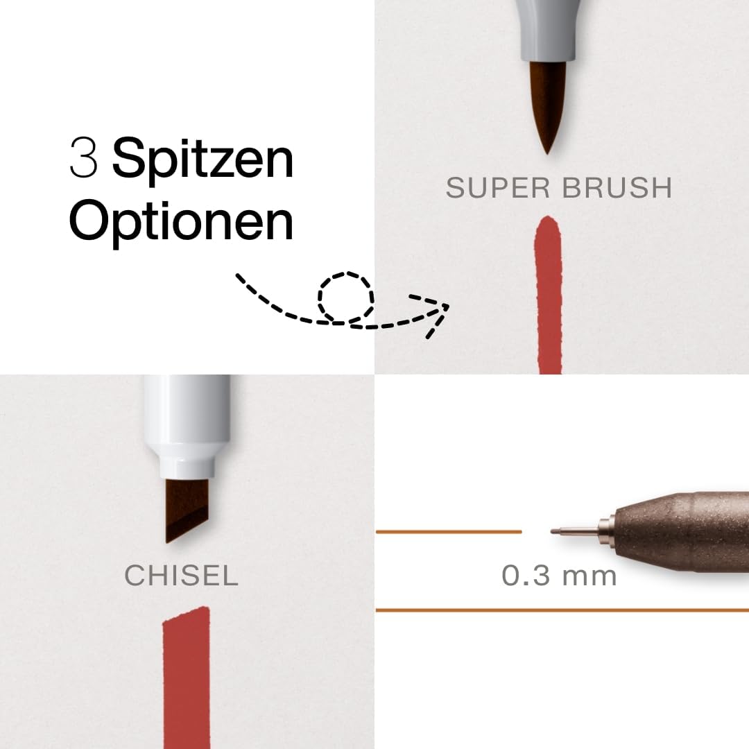 COPIC Ciao Marker Set 5+1 Hair Tones 1, Blisterpackung mit 5 Markern + 1 Multiliner 0,3 mm, für Skiz