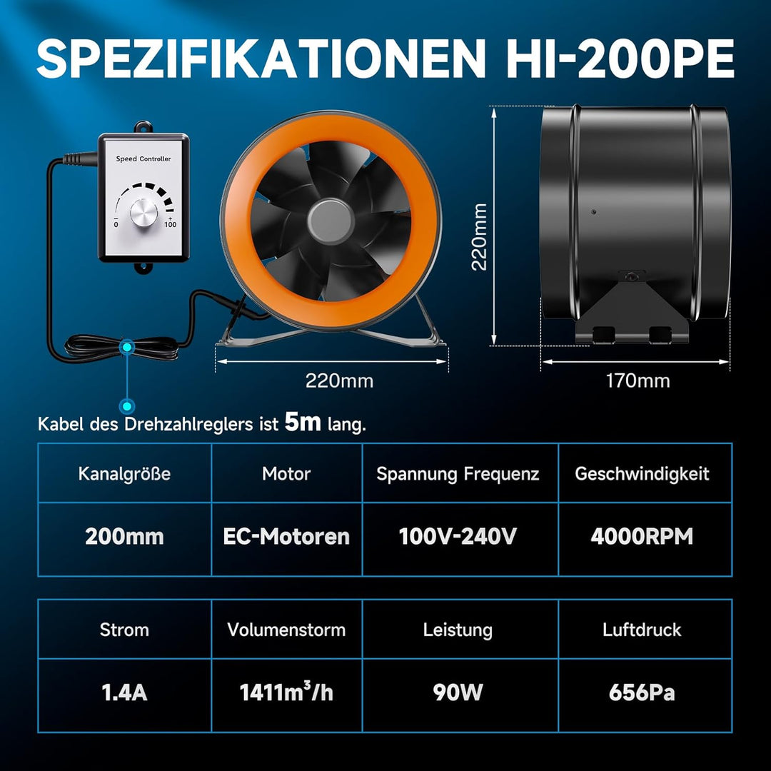 Hon&Guan 200mm EC Rohrventilator mit Drehzahlregler, 1411m³/h Rohrlüfter mit Regler EU-Stecker für G