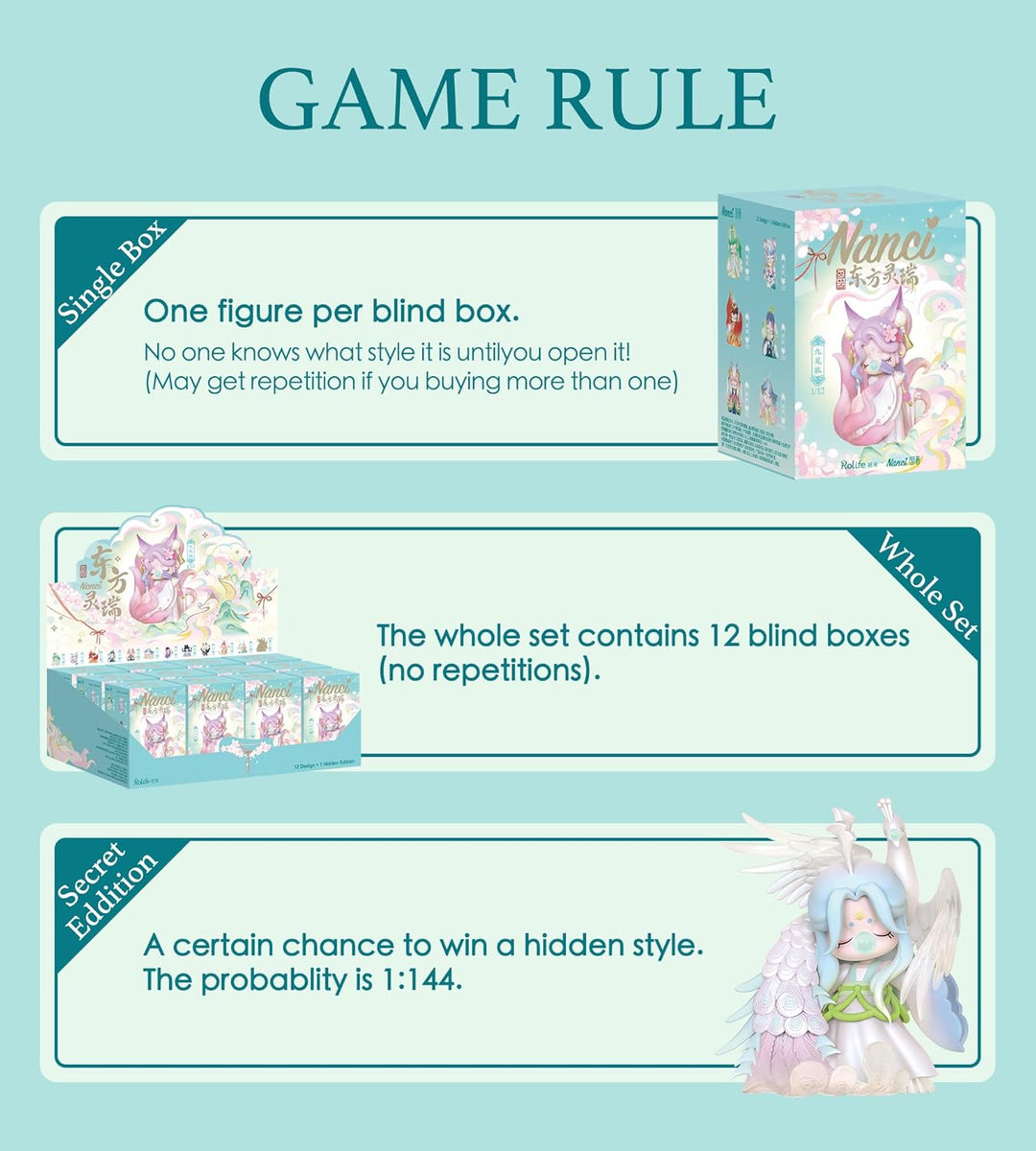 Rolife Nancy Blinde Kiste-Niedliche Action Figur-Oriental Mythology Creatures-Kawaii Figuren Blind B