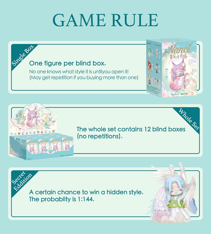Rolife Nancy Blinde Kiste-Niedliche Action Figur-Oriental Mythology Creatures-Kawaii Figuren Blind B