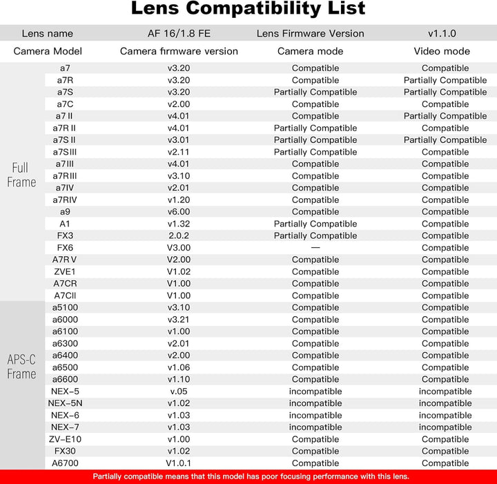 VILTROX 16mm F1.8 Full Frame Autofokus Objektive für Sony E Mount Kamera Objektive Standard Camera L