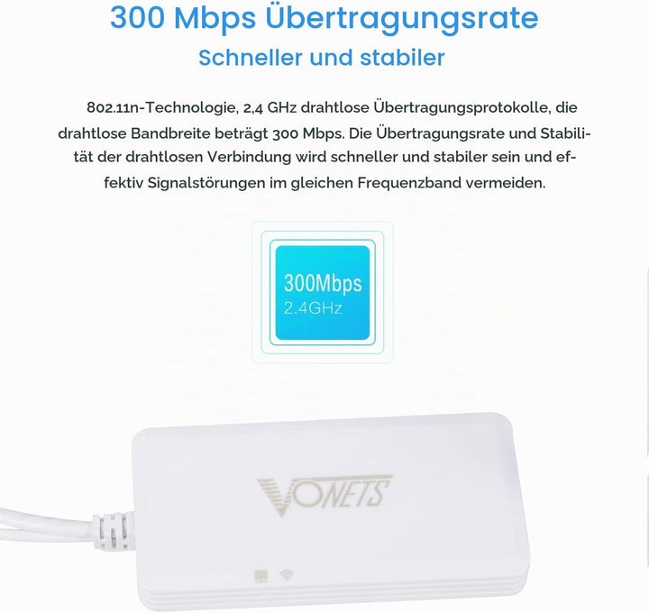 VONETS 2,4GHz WLAN Router/WiFi Bridge Ethernet Wireless Repeater/WLAN Hotspot Extender/Signalabdecku