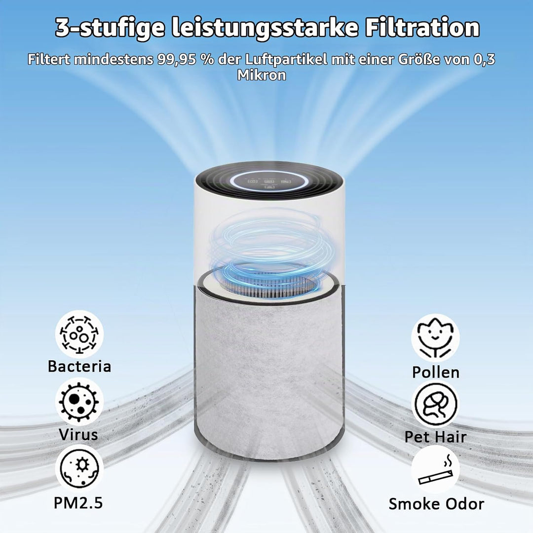 Gekufa Filter Kompatibel mit 𝑳𝒆𝒊𝒇𝒉𝒆𝒊𝒕 𝑺𝒐𝒆𝒉𝒏𝒍𝒆 AirFresh Clean Connect 500 Luftreiniger, 3-in-1 Ersatz