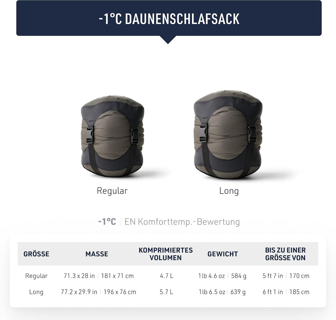 Sea to Summit Spark Ultraleichter Daunenschlafsack für Damen Einheitsgrösse 30 Grad, Einheitsgrösse