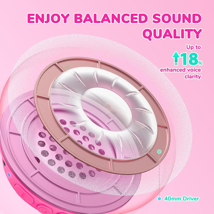 iClever Bluetooth Kopfhörer Kinder, 60 Std Akku, 74/85 dBA Lautstärkebegrenzung, Stereo-Sound, Typ-C