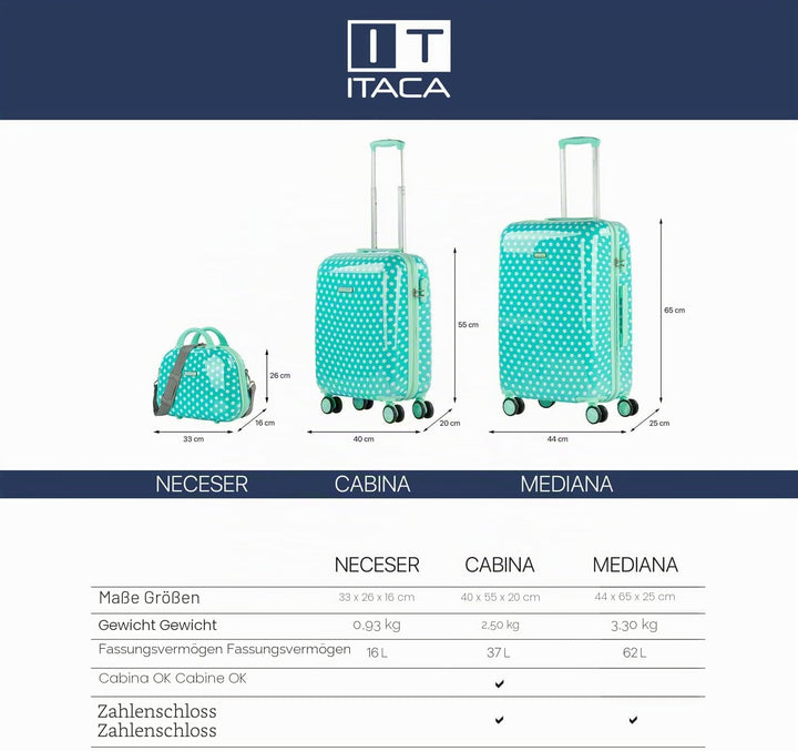 ITACA - Kulturtasche für Frauen und Kinder aus PC-Polycarbonat. Qualitäts-Reise-Toilettenbeutel star