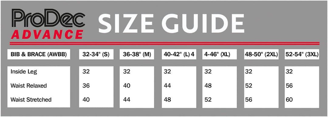 ProDec Advance awbb2 X L Maler Latzhose XXL Weiss, XXL Weiss