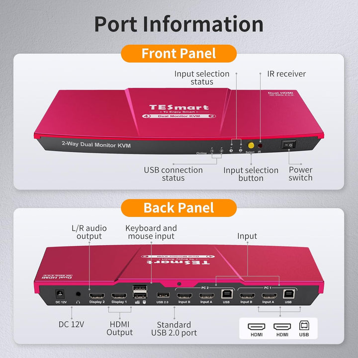 TESmart KVM Switch 2 Monitore, 4K60Hz Extended Display HDMI KVM Switch Dual Monitor mit Fernbedienun