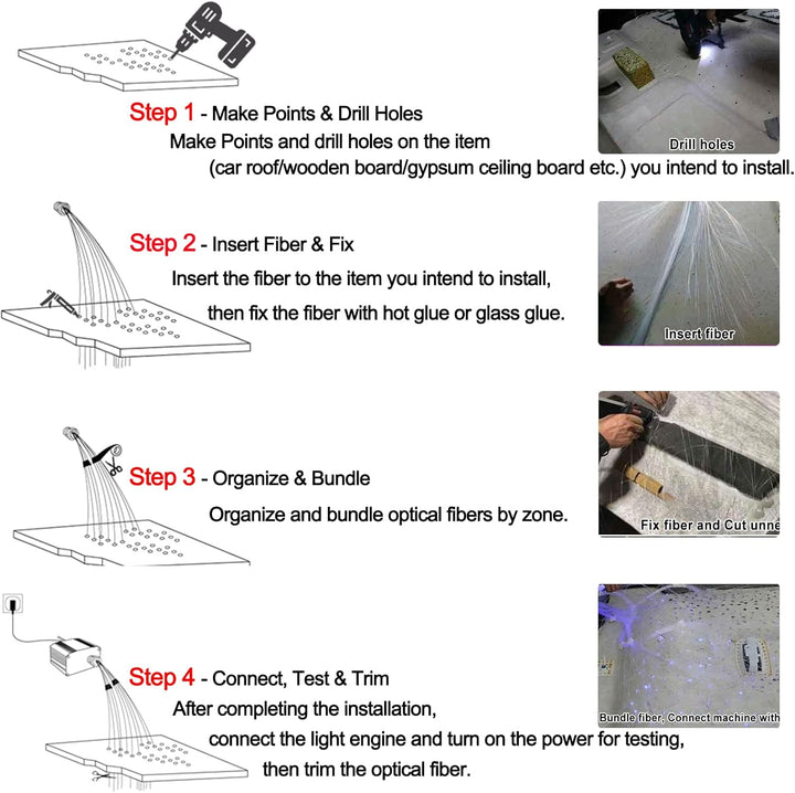VASTFIRE 32W Sternenhimmel Auto Fiber Licht für Auto/Decke, Twinkle Meteor 2-in-1 Dual Port Motor 12