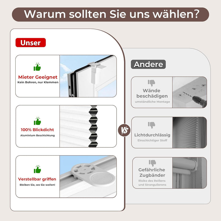 Allesin Wabenplissee ohne Bohren Verdunklung Thermo Doppelplissee Klemmfix Zweifarbig Weiss-weiss 85