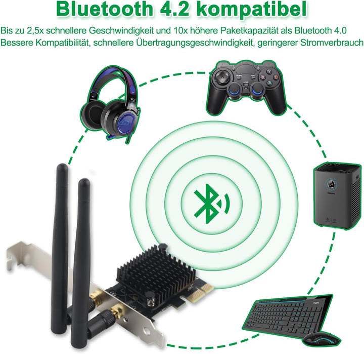 Ziyituod PCIe WiFi Karte für PC, WLAN Wireless-AC 1200Mbps PCI-E Wireless Netzwerkkarte 802.11ac Dua
