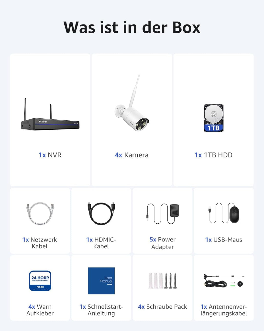 ANNKE 3MP Funk Überwachungskamera Set Aussen 8CH 5MP NVR mit 4 X 3MP WiFi Kameras Videoüberwachungs