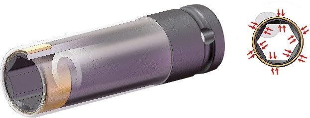 KS Tools 515.0622 SlimPOWER Alu-Felgen Kraft-Stecknuss-Satz, extra lang, 3-tlg., 1/2", 17, 19, 21mm