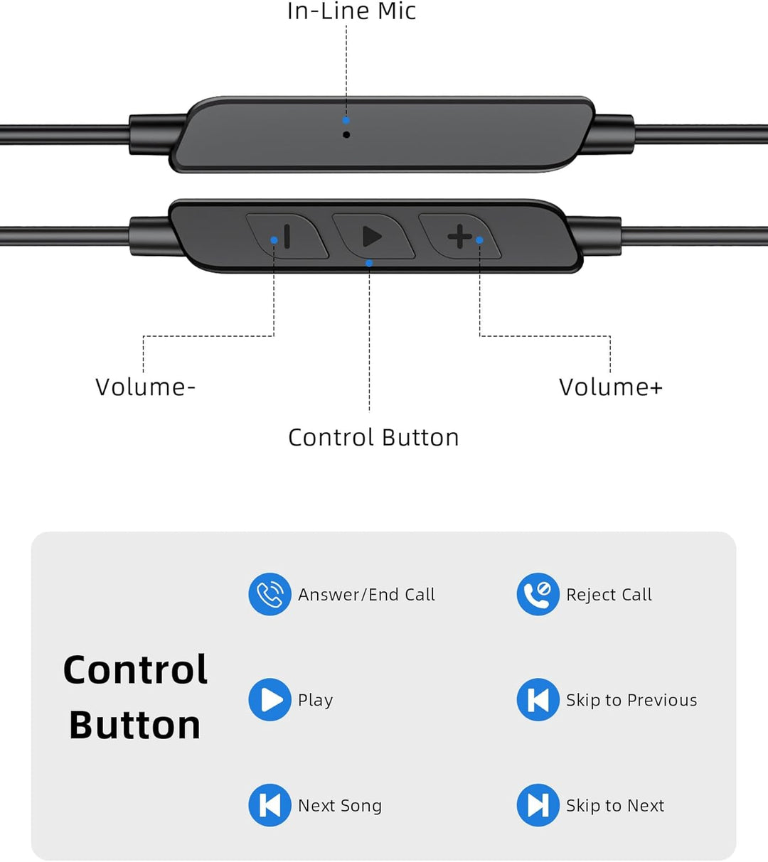 Open Ear Kopfhörer USB C mit Kabel für iPhone 17Pro 16e,Typ C Kopfhörer Over Ear Haken Headset mit M