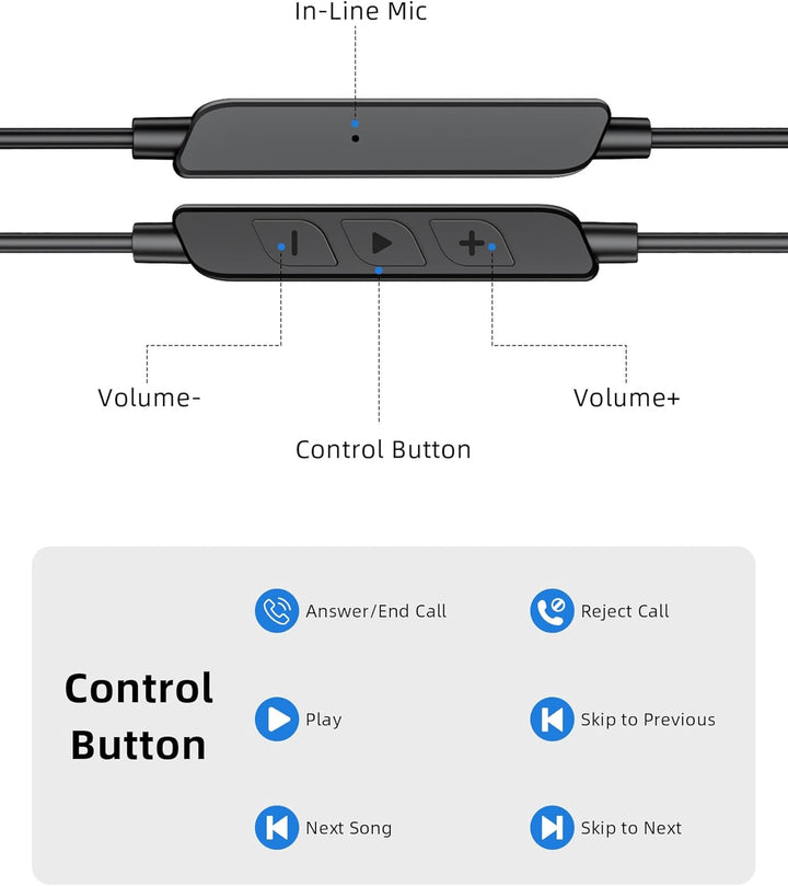 Open Ear Kopfhörer USB C mit Kabel für iPhone 17Pro 16e,Typ C Kopfhörer Over Ear Haken Headset mit M