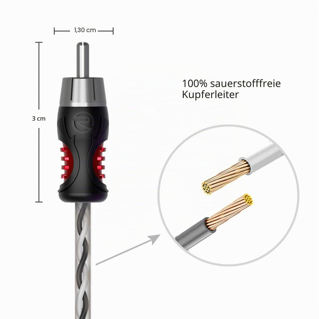 RECOIL P417 4-Kanal-Kabel 5,2m (17ft) - 100% OFC doppelt geschirmt für Auto HiFi - 4x RCA zu 4x RCA