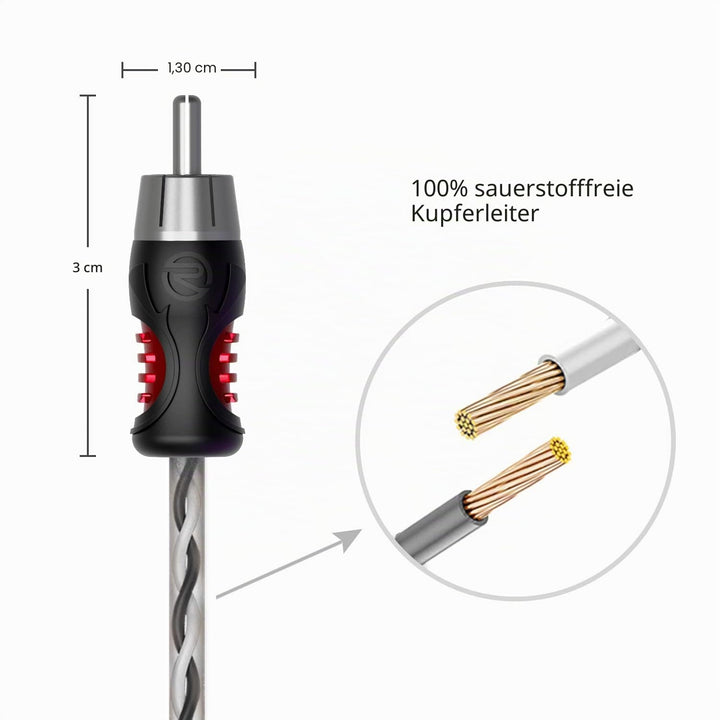 RECOIL P417 4-Kanal-Kabel 5,2m (17ft) - 100% OFC doppelt geschirmt für Auto HiFi - 4x RCA zu 4x RCA