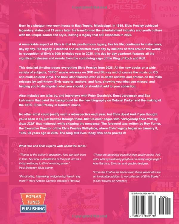 Elvis Day By Day 2025 - The Year In Review, Taschenbuch