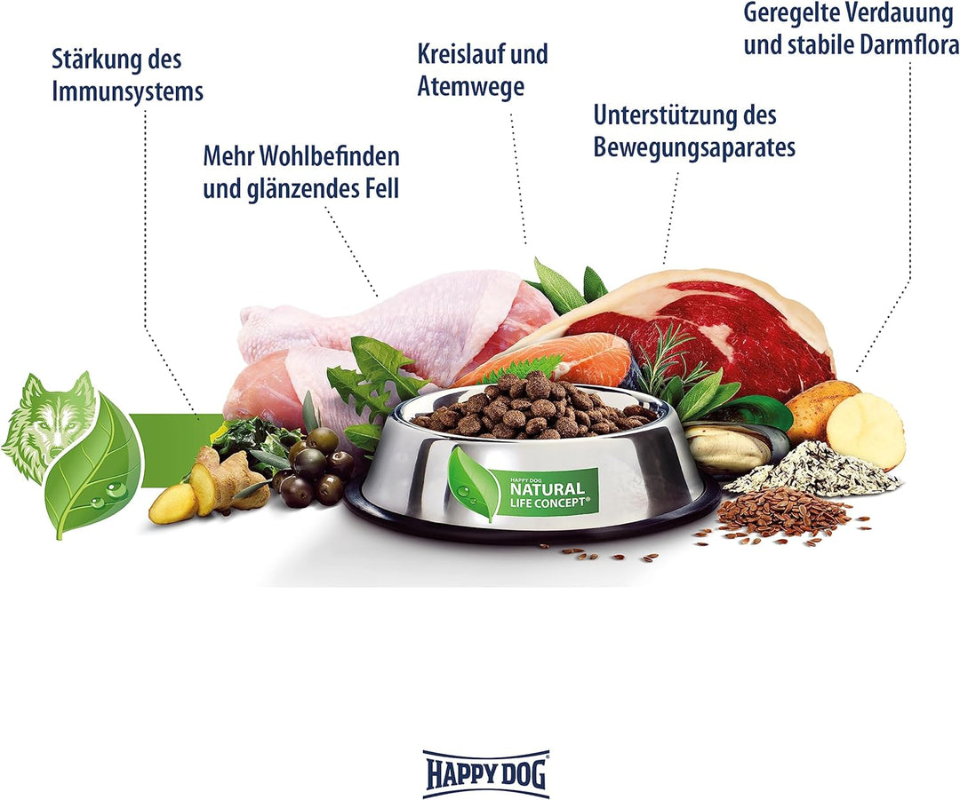 Happy Dog 60101 Hundefutter Mini Light Low Fat, 4 kg, L