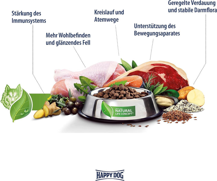 Happy Dog 60101 Hundefutter Mini Light Low Fat, 4 kg, L