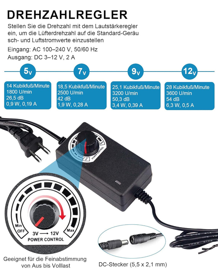 Regelbar Radiallüfter 12V mit Luftauslass: Doppelte Kugellager Turbinengebläse 220V Gebläse Lüfter m