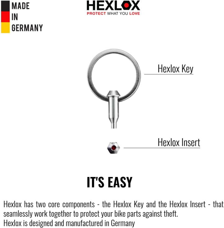Hexlox Sicherheitset für Canyon Grizl AL 5 – Unsichtbarer Diebstahlschutz für Sattel, Laufräder & Sa