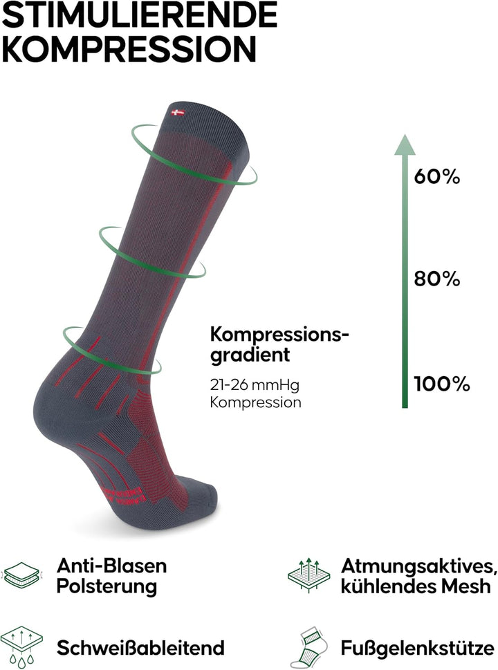 DANISH ENDURANCE Kompressionsstrümpfe, 21-26 mmHg, Sport Kompressionssocken, Stützstrümpfe, Thrombos