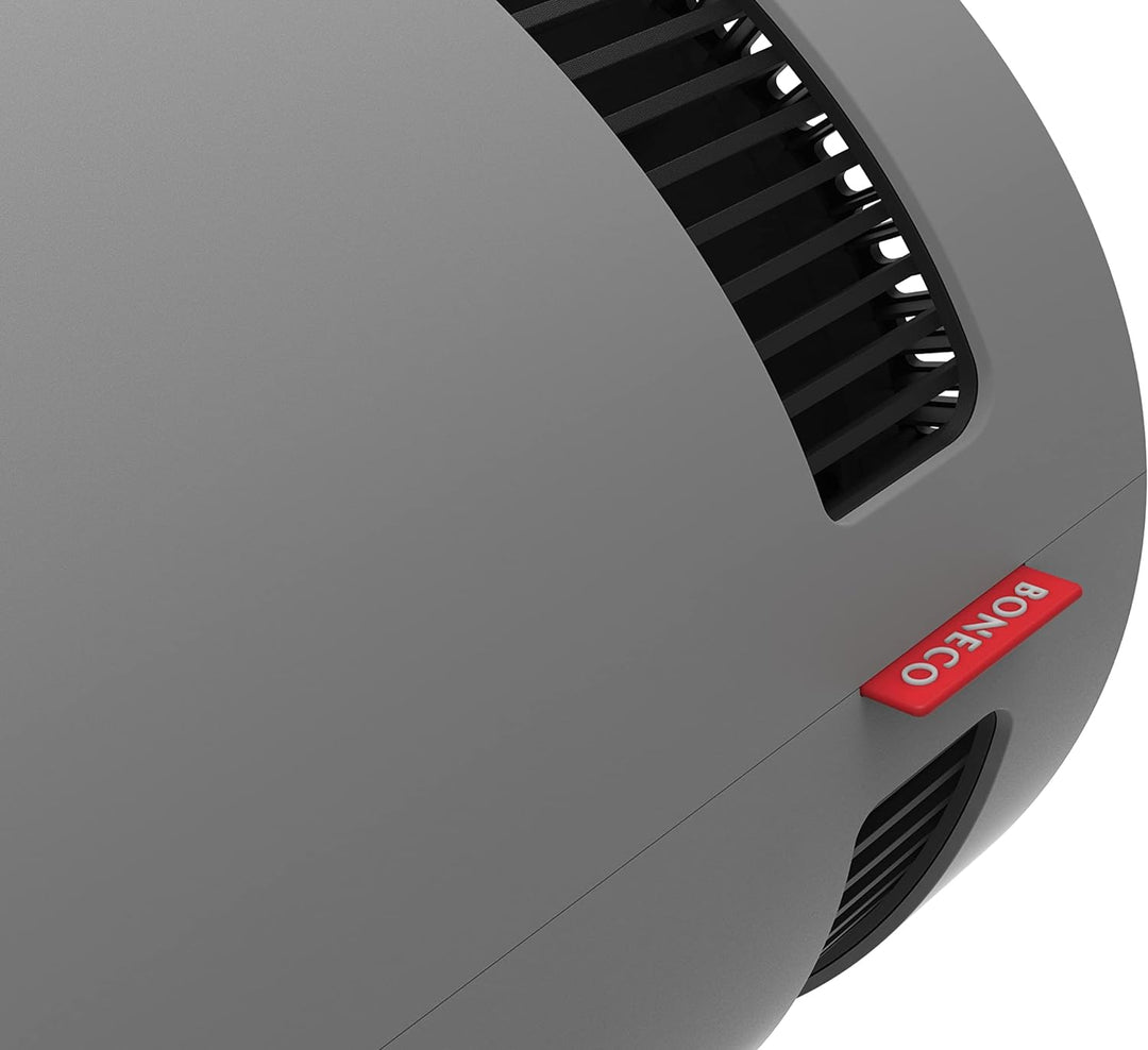 BONECO Air Shower Ventilator F225 – höhenverstellbarer Standventilator mit 32 Leistungsstufen – kipp