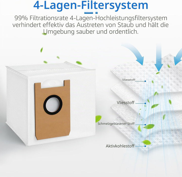 14 Stück Staubbeutel für AIRROBO T20+/ T25+/ T30+/ T25+C/ GT21 Saugroboter Staubbeutel Ersatzkit, 3