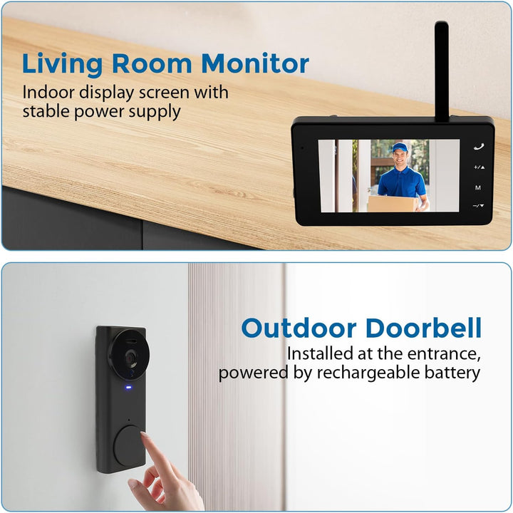 Kabellose Video Türklingel, WLAN Türklingel mit 4,3" Farbmonitor, 2 Wege Audio Gegensprechanlage und