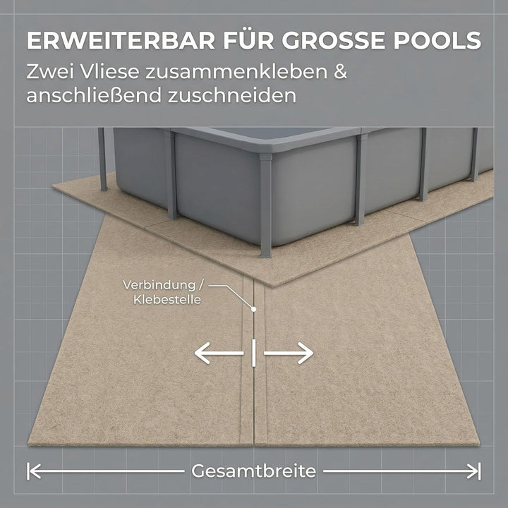 poolomio® Bodenschutzvlies rechteckig 370 x 370 | robuste Poolunterlage Outdoor | Poolbodenplane mit