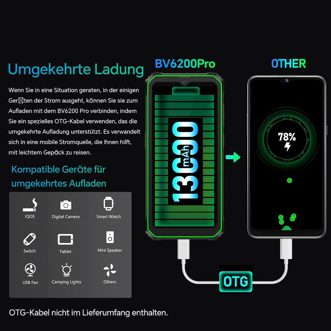 Blackview BV6200 Pro 13000mAh Outdoor Handy Ohne Vertrag Android 14,18GB+128GB Outdoor Smartphone Wa