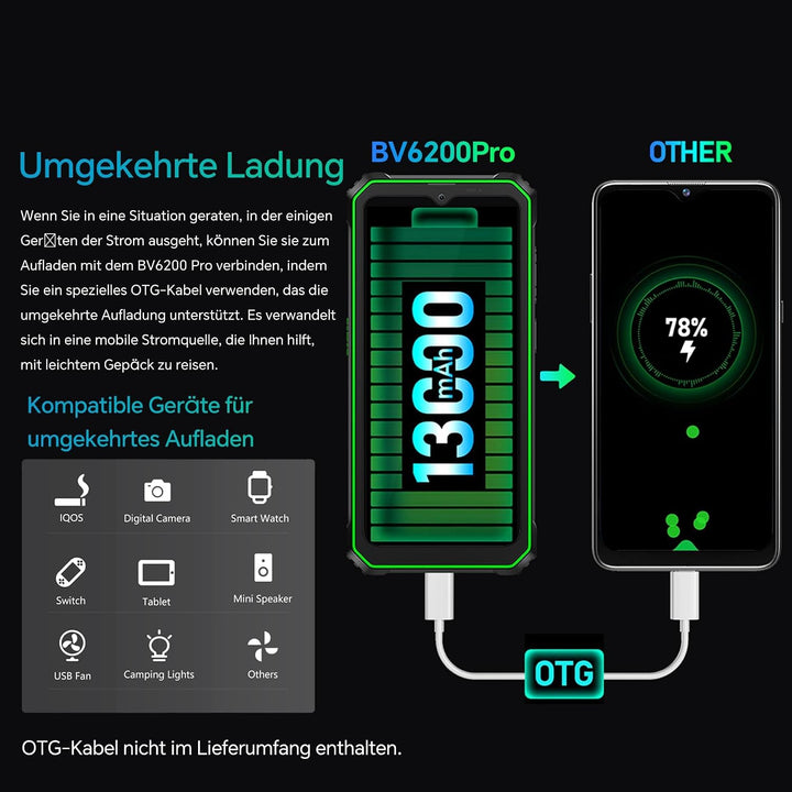 Blackview BV6200 Pro 13000mAh Outdoor Handy Ohne Vertrag Android 14,18GB+128GB Outdoor Smartphone Wa