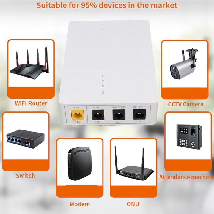 Marhynchus Mini -UPS 6000mAH Ununterbrochene Stromversorgung für Router -Modem -Sicherungsleistung m