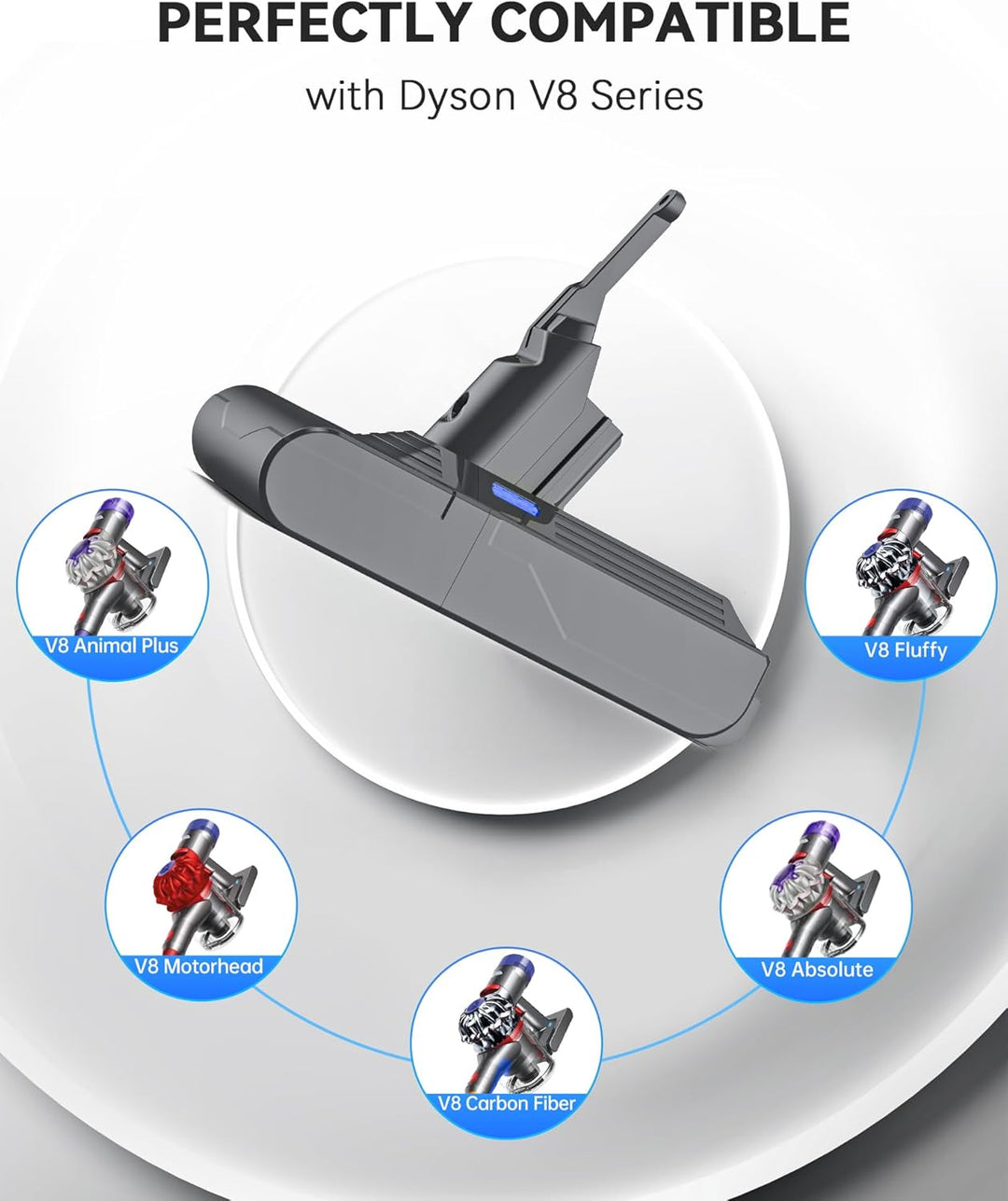 Morpilot V8 Akku 8000mAh, Ersatzakku für Dyson Absolute Animal Motorhead Exclusive Staubsauger Fluff
