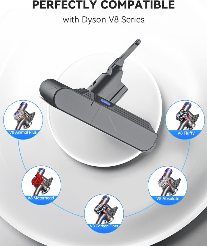Morpilot V8 Akku 8000mAh, Ersatzakku für Dyson Absolute Animal Motorhead Exclusive Staubsauger Fluff