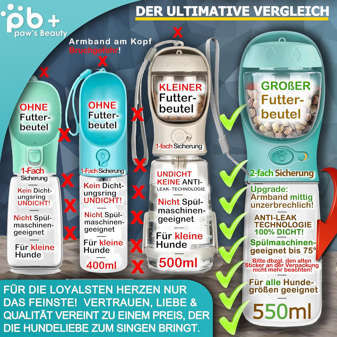 NEU 3er GESCHENKESET | Innovative 550ml Hundetrinkflasche für unterwegs | inkl. Futterbehälter & Zah