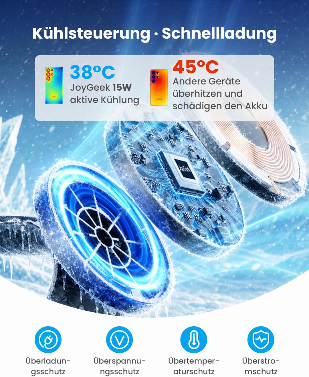 JoyGeek Magnetisch Induktive Ladestation für Samsung,3 in 1 Wireless Charger für Samsung Galaxy S26/