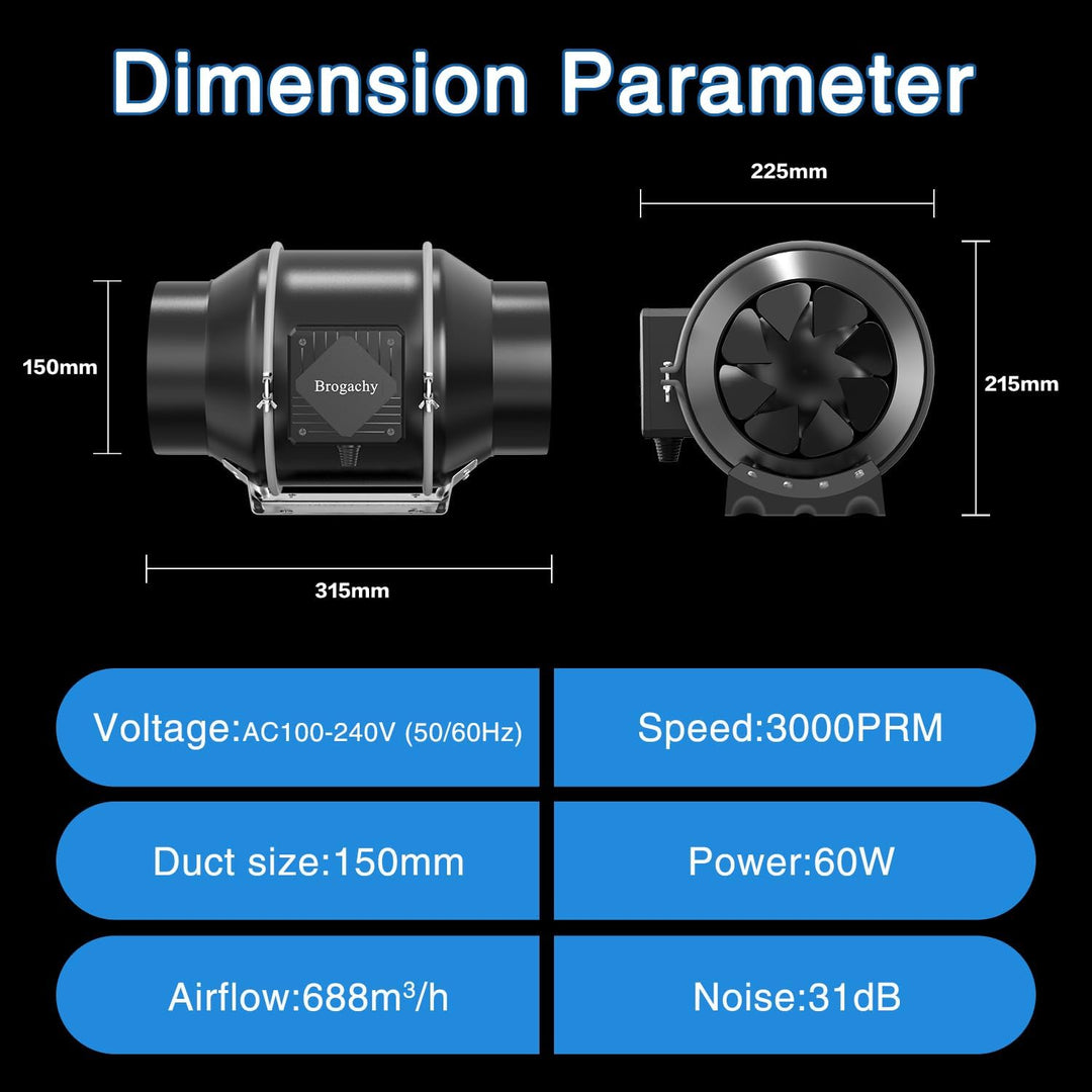 Brogachy 150mm Regelbar Rohrventilator mit Dreiphasiger EC-Motor, Abluftventilator mit 65 W und 684