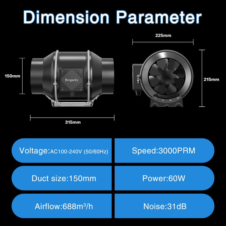 Brogachy 150mm Regelbar Rohrventilator mit Dreiphasiger EC-Motor, Abluftventilator mit 65 W und 684