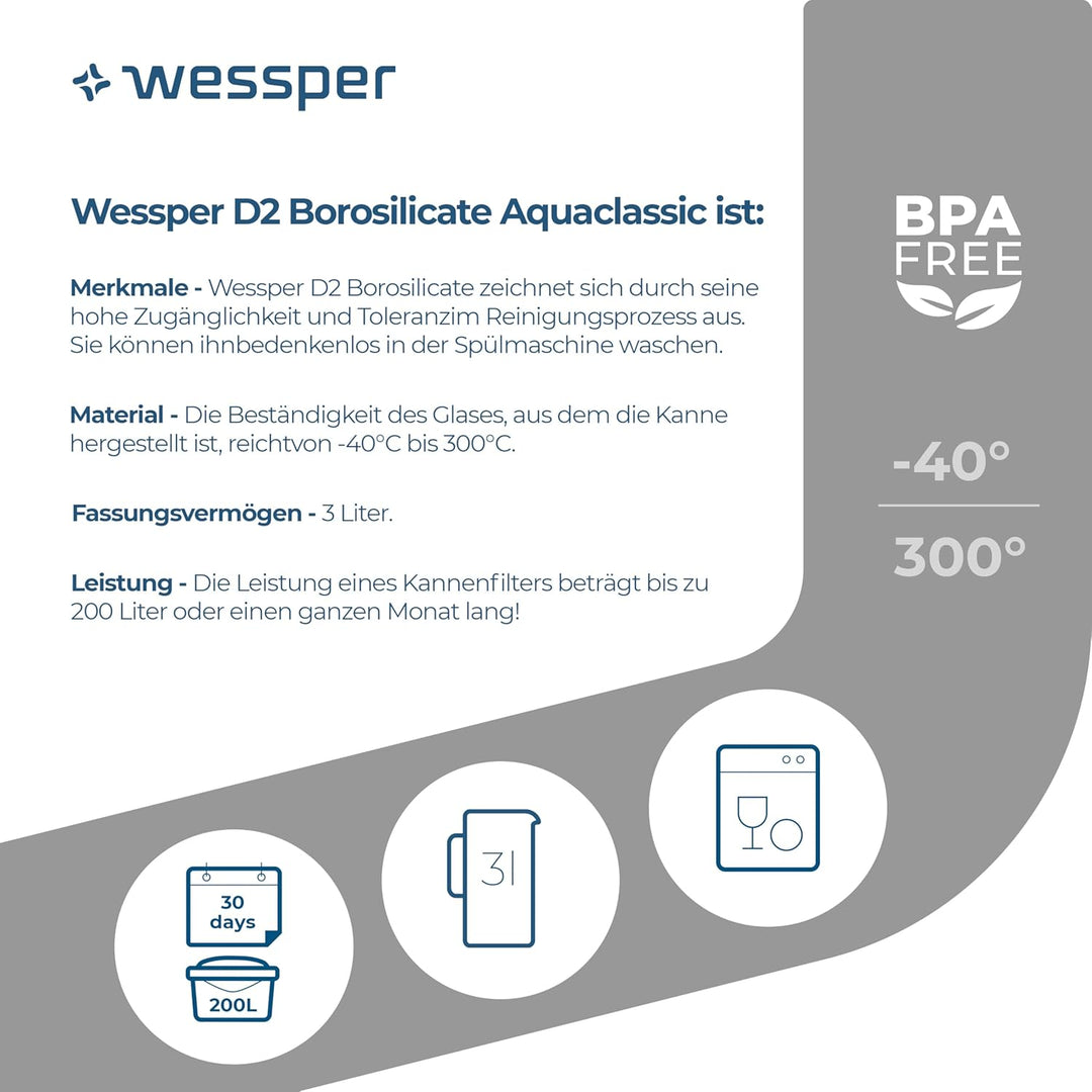 Wessper Wasserfilter Kanne Glas 2,5L Crystaline, Set Wasserkanne und 2 Filter AQUA CLASSIC, Wasserka