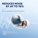Headset Space A40/WHITE A3936G21 SOUNDCORE