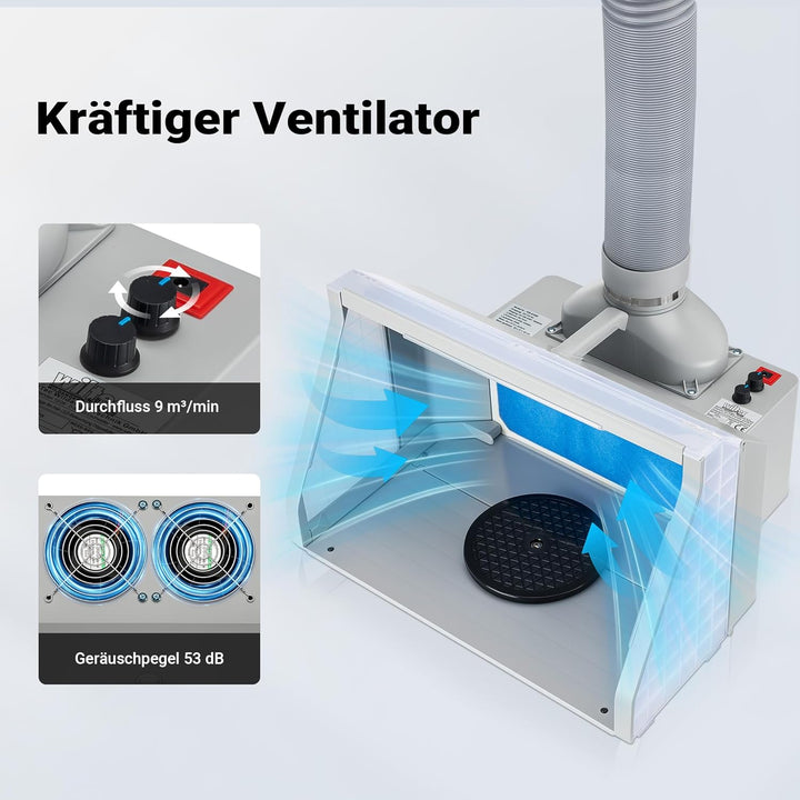 Wiltec Absauganlage 9m³/min mit LED-Beleuchtung, Drehregler und Doppellüfter, regulierbar