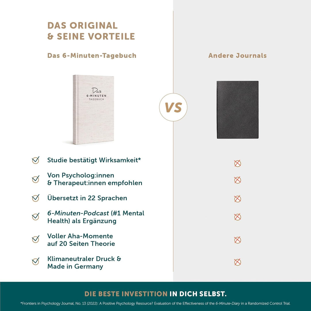 6-Minuten Tagebuch für Erwachsene (Das Original) - Dankbarkeitstagebuch, Wissenschaftlich Fundiertes