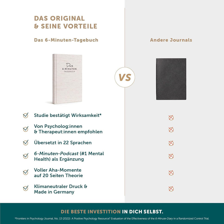 6-Minuten Tagebuch für Erwachsene (Das Original) - Dankbarkeitstagebuch, Wissenschaftlich Fundiertes