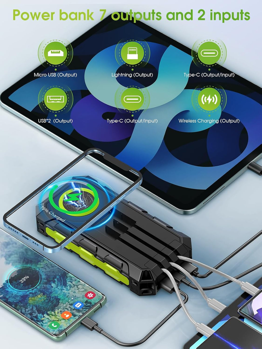 52800mAh Power Bank Solar Powerbank PD 30W Kabellose Tragbares Schnellladegerät mit 3 Kabel,7 Ausgän