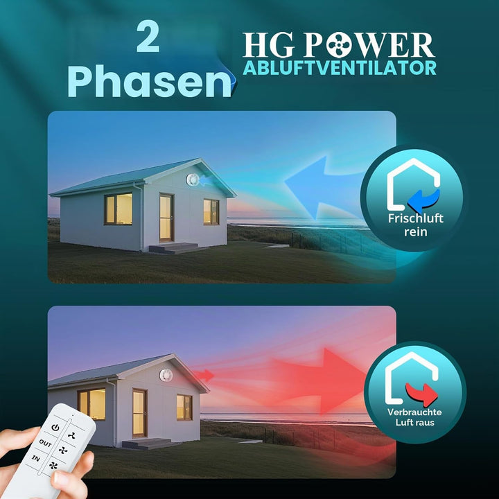 HG Power 150mm Abluftventilator 2 Richtungen Badlüfter mit Fernbedienung 3 Geschwindigkeiten Lüfter