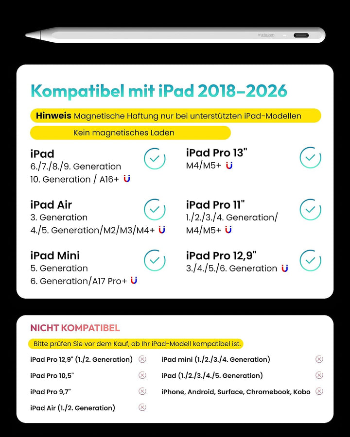 Metapen A8 Stift für iPad 2018-2024, Schnellladefunktion, Palm-Ablehnung, Pencil für Apple iPad Pro