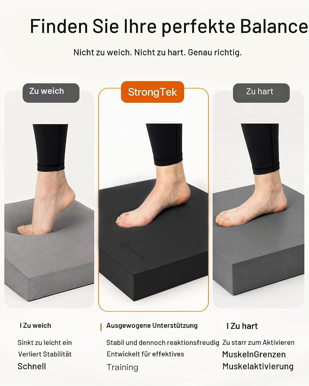 StrongTek Professionelle Schaum-Balance-Matte – 40 x 33 x 5 cm, hochdichter rutschfester TPE-Schaum,
